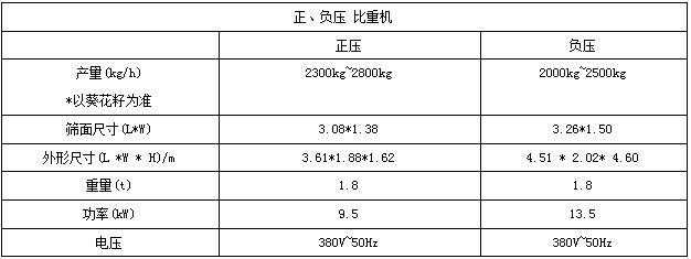 負(fù)壓比重機(jī).jpg